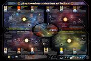 Portail:Planètes de l'univers réinventé